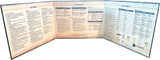 Cosmere RPG Stormlight GM Screen
