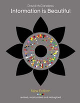 Information is Beautiful (New Edition)