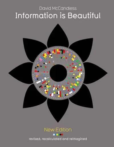 Information is Beautiful (New Edition)