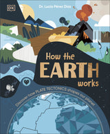 How the Earth Works