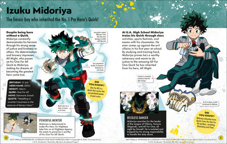 My Hero Academia Character Encyclopedia
