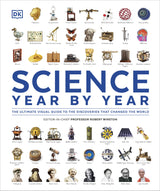 Science Year by Year