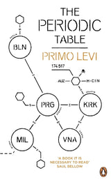 The Periodic Table