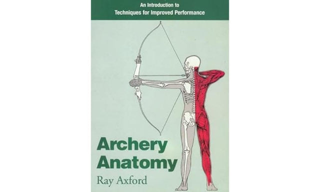 Archery Anatomy