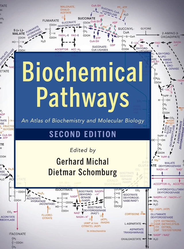 Biochemical Pathways