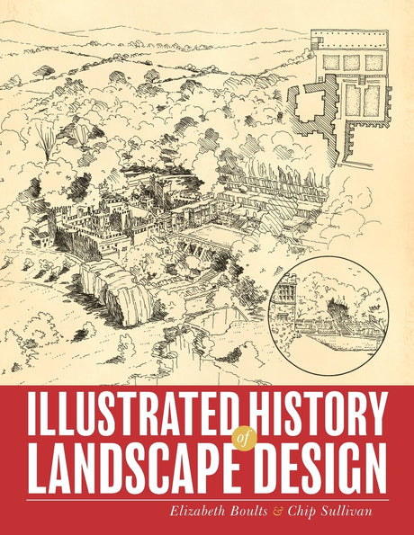 Illustrated History of Landscape Design
