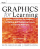 Graphics for Learning