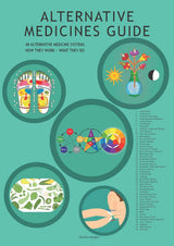 Aracaria Alternative Medicines