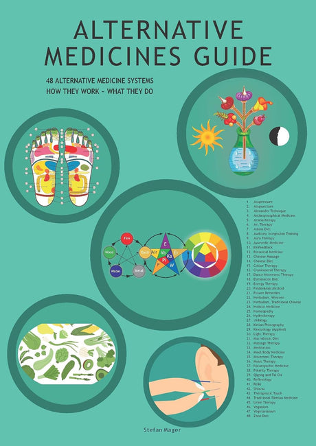 Aracaria Alternative Medicines
