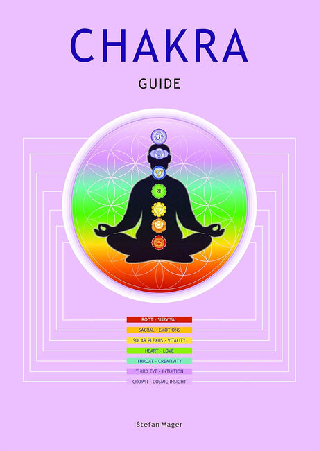 Aracaria Chakra Guide