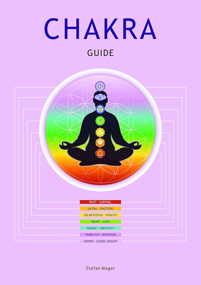 Aracaria Chakra Guide