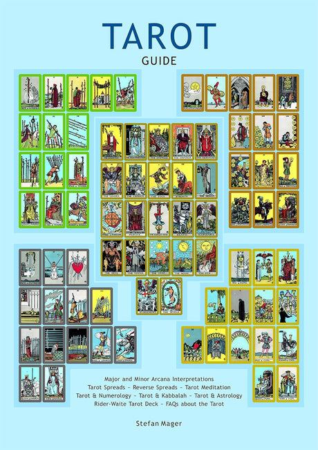 Aracaria Tarot Guide