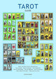 Aracaria Tarot Guide