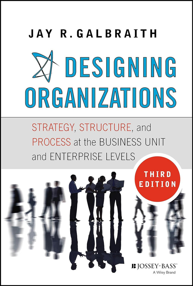 Designing Organizations