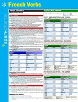 French Verbs SparkCharts
