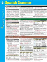 Spanish Grammar SparkCharts