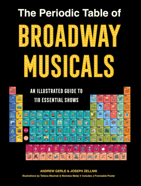 The Periodic Table of Broadway Musicals