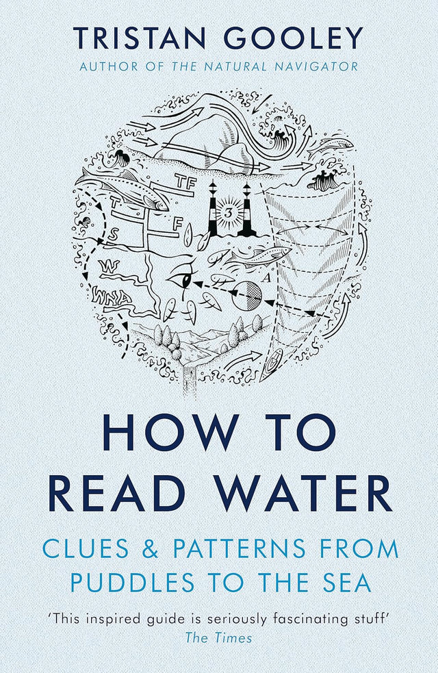 How To Read Water