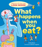 Look Inside What Happens When You Eat