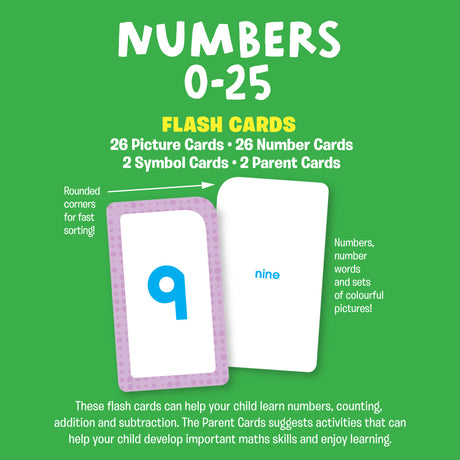 School Zone Numbers 0-25 Flash Cards