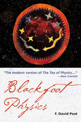 Blackfoot Physics