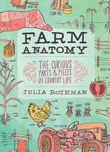 Farm Anatomy