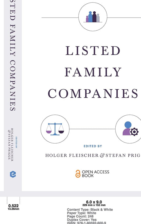 Listed Family Companies