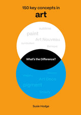 What's the Difference? Art