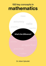 What's the difference? Mathematics