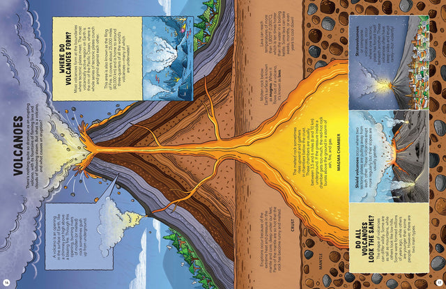 The World Underground
