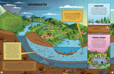 The World Underground