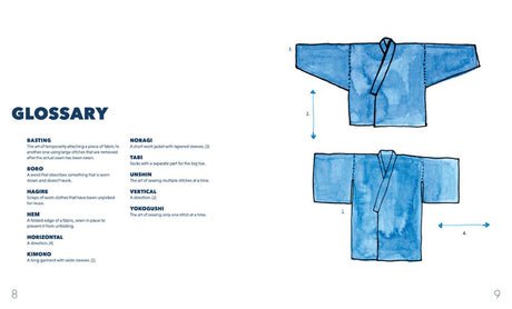 Mending with Sashiko