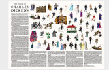 The World of Charles Dickens - 1000 Piece Jigsaw Puzzle