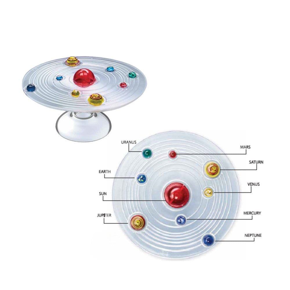 4M KidzLabs Pocket Solar System