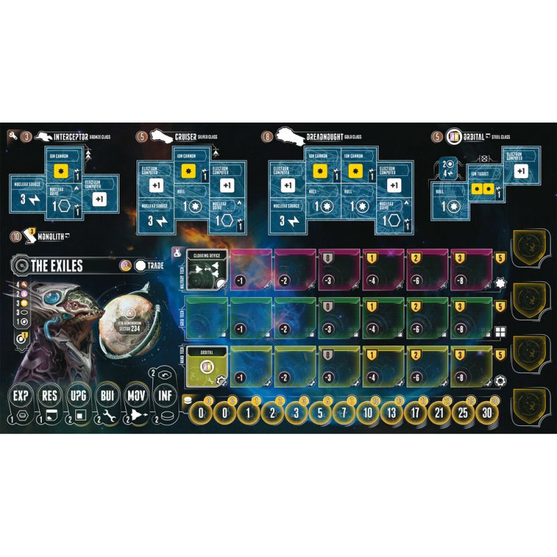 Eclipse - Second Dawn for the Galaxy Species Pack Outcasts