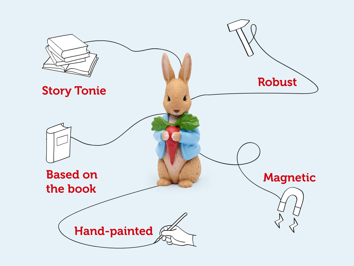 tonies: Peter Rabbit - The Peter Rabbit Collection Tonie Audio Character