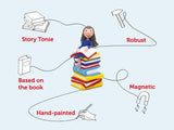 tonies: Roald Dahl - Matilda Tonie Audio Character