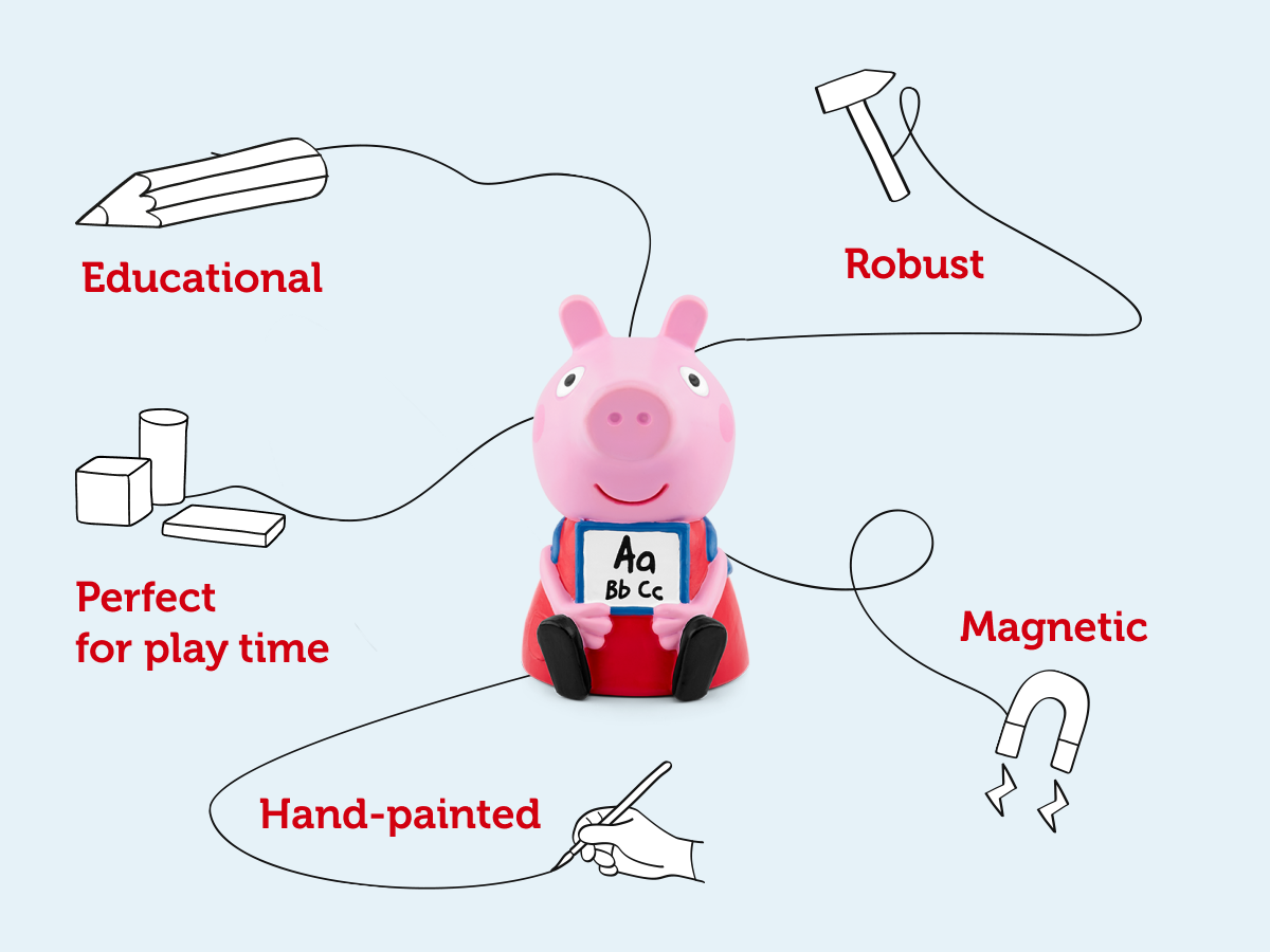 tonies: Peppa Pig - Learn with Peppa Tonie Audio Character