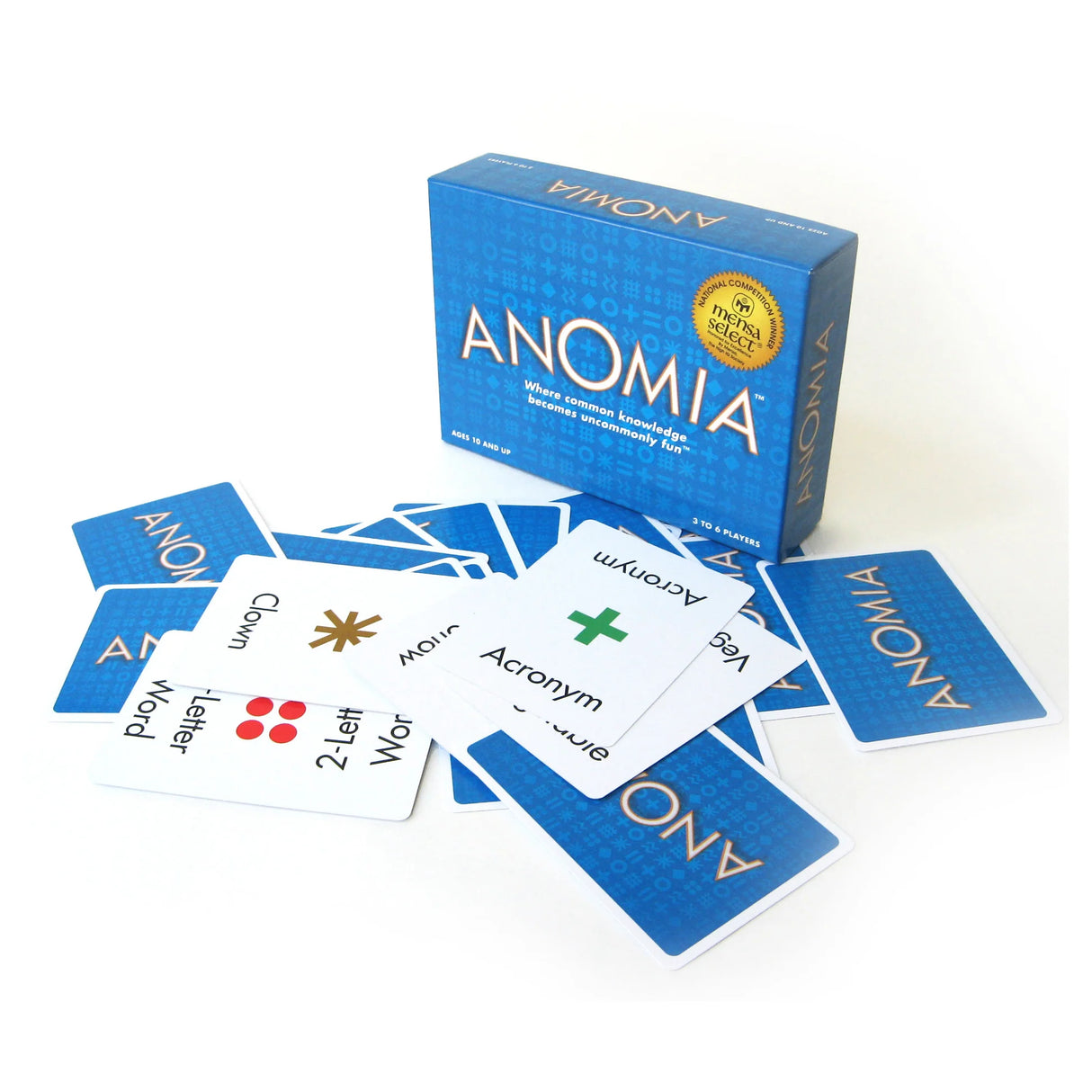Anomia Card Game