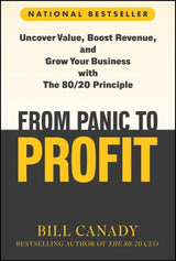 From Panic to Profit