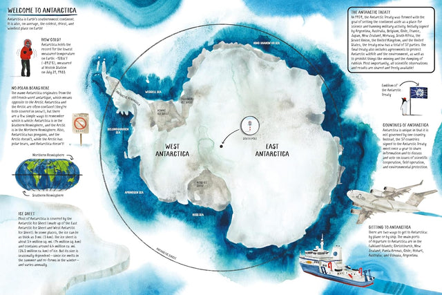 All About Antarctica
