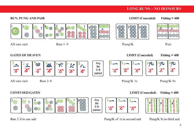 The Mah Jong Player's Companion