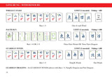 The Mah Jong Player's Companion